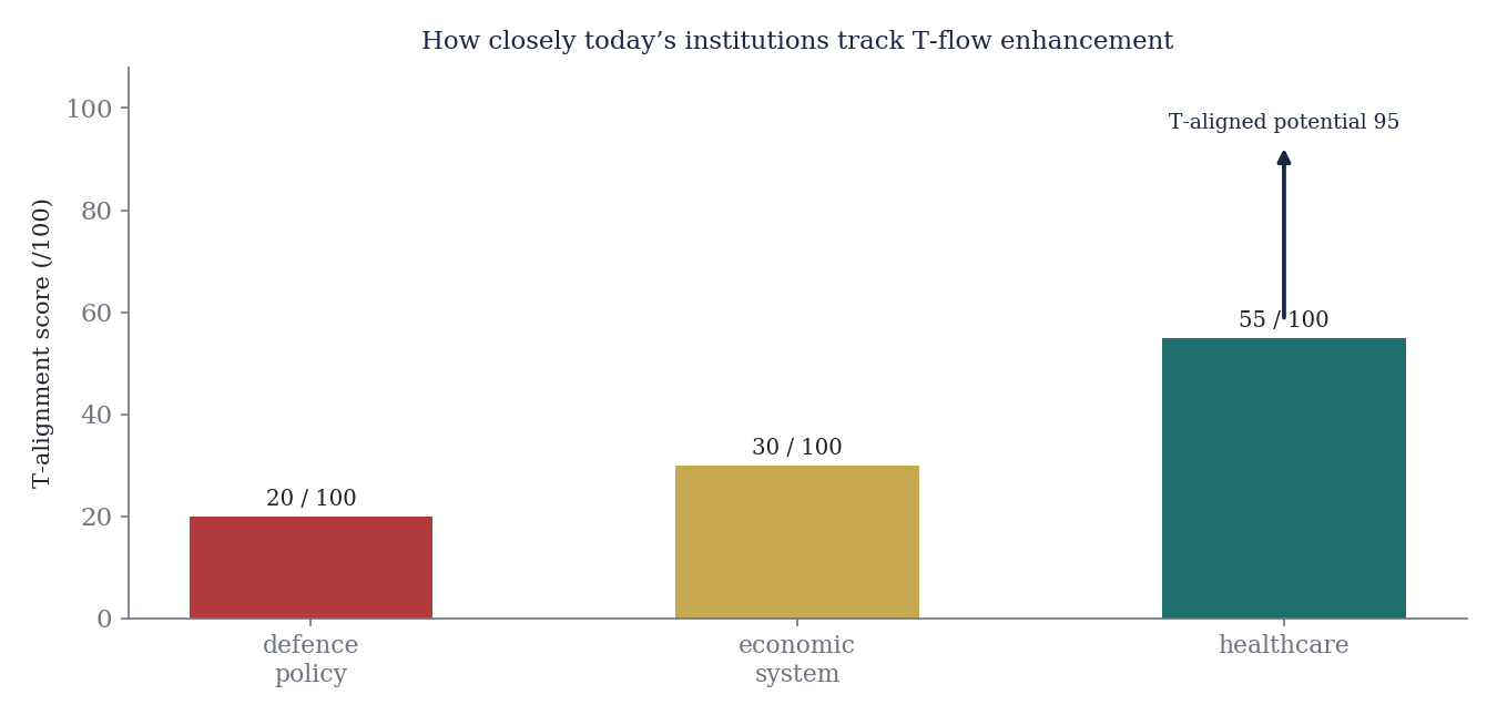 ethics_fig4