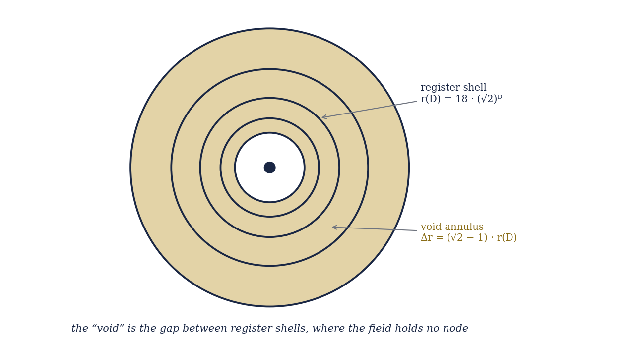 teleport_fig1